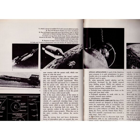 Space: The New Frontier | NASA EP-6 Revised 1966 | Saturn V Photo Cover - Picture 7 of 10